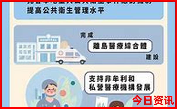 湖北旅游攻略五日游